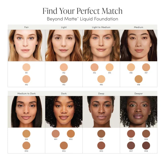 Beyond matte foundation